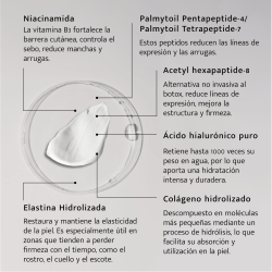 Crema Facial Anti-Edad con Péptidos y Niacinamida | Hidratación + Glow Natural